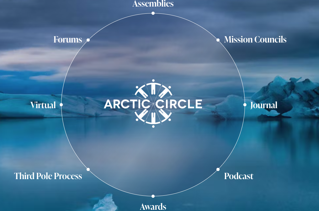 2023 Arctic Circle – Summary in pictures